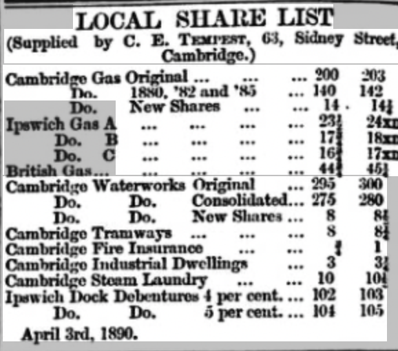 share prices steam laundry cambridge 1890